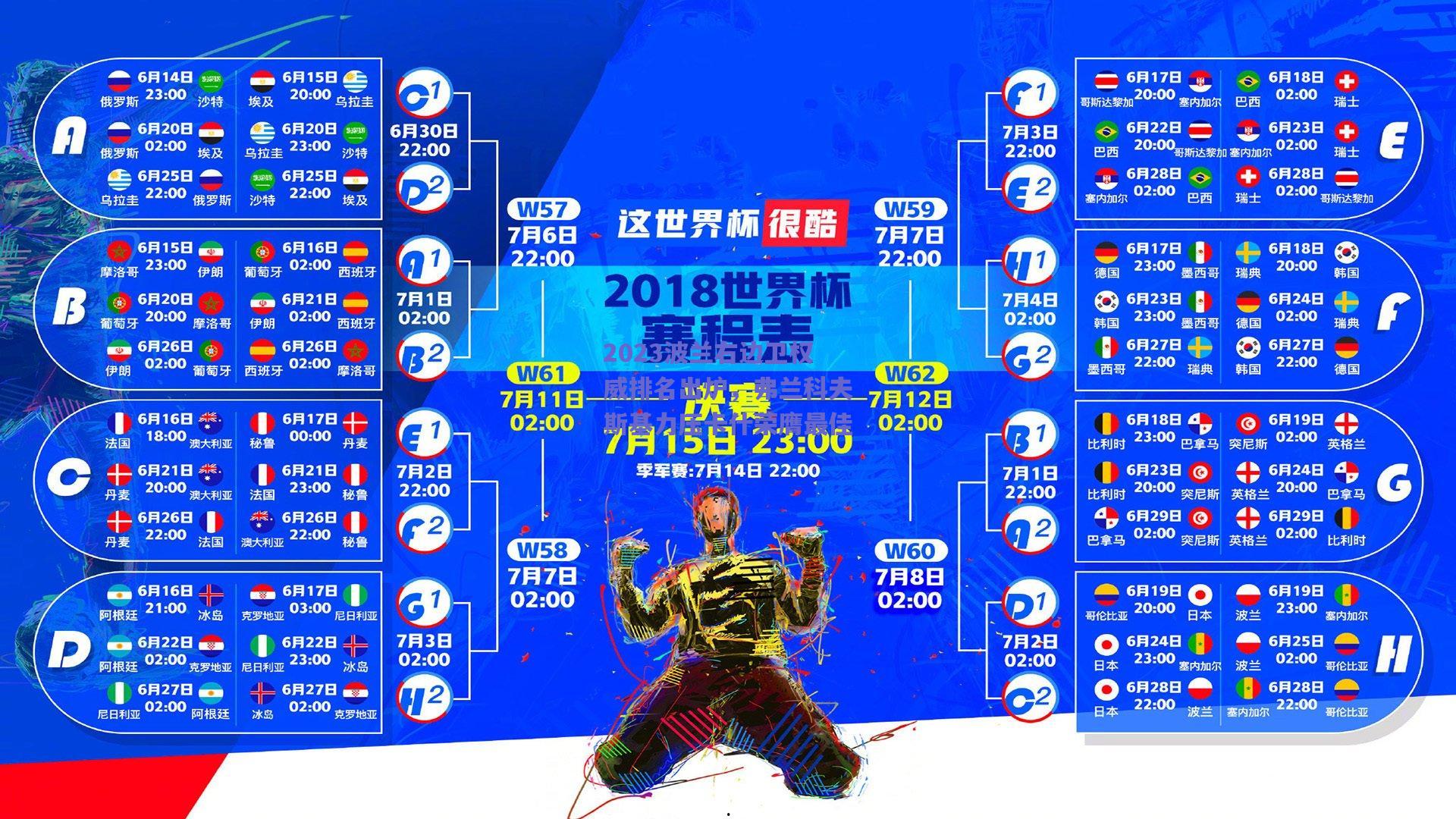 2023波兰右边卫权威排名出炉，弗兰科夫斯基力压卡什荣膺最佳
